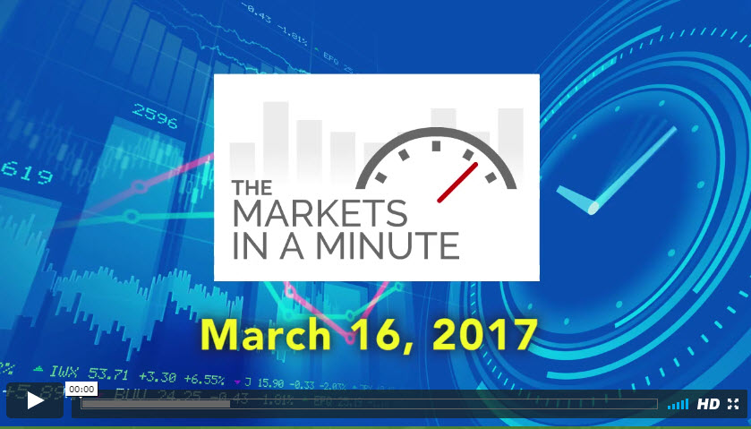 The Markets In a Minute March 16