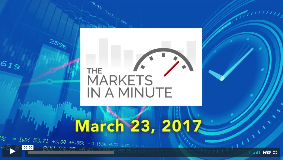 The Markets In a Minute March 23