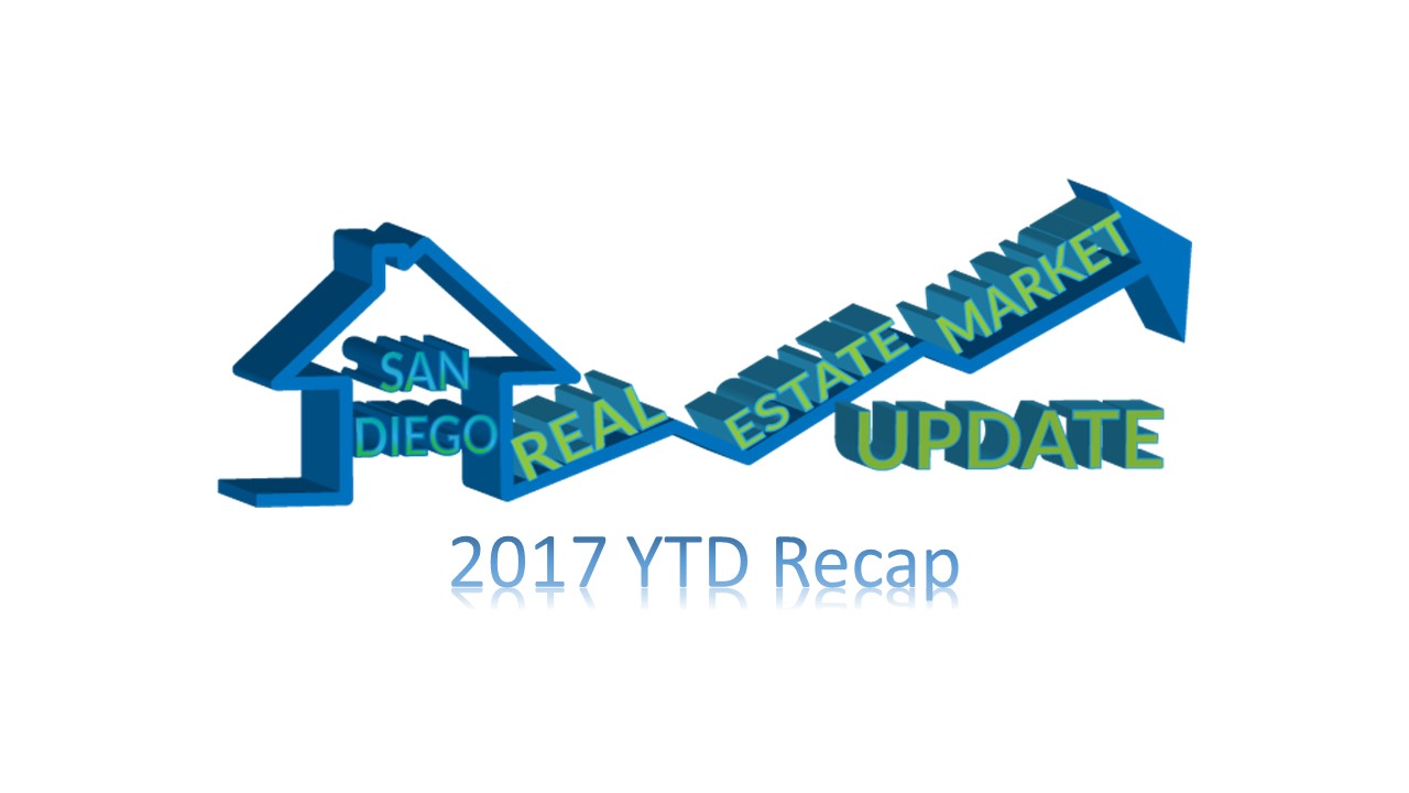 San Diego Real Estate Market 2017 YTD Recap